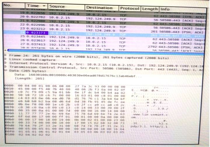 Certification C_SACP_2302 Test Answers